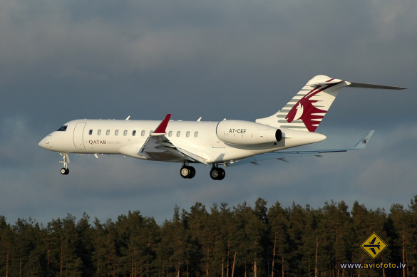 Bombardier Global Express (BD-700-1A10)