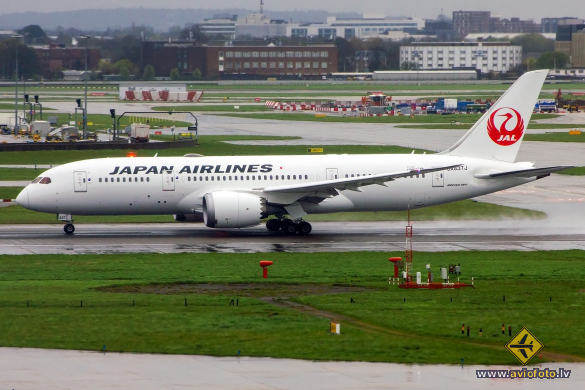 Boeing 787-8 Dreamliner