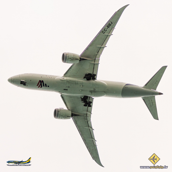 Boeing 787-8 Dreamliner